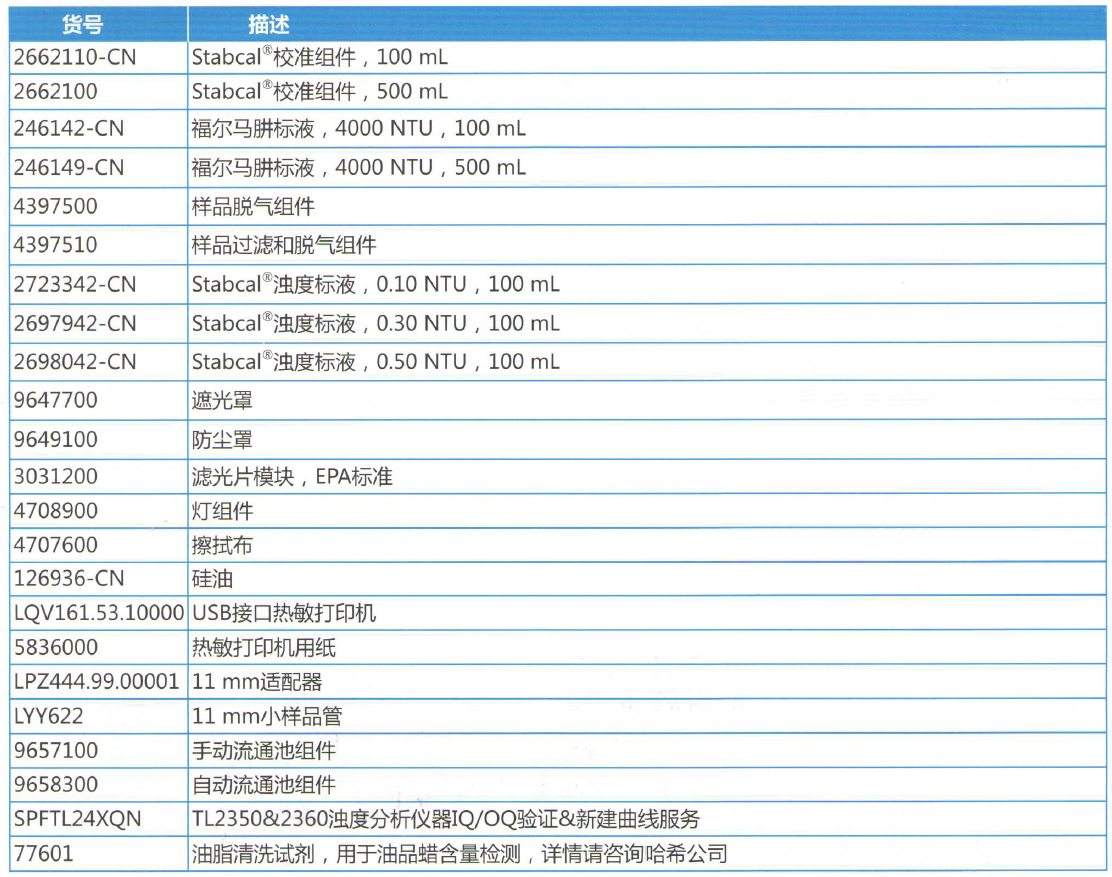 哈希濁度測定儀TL2350