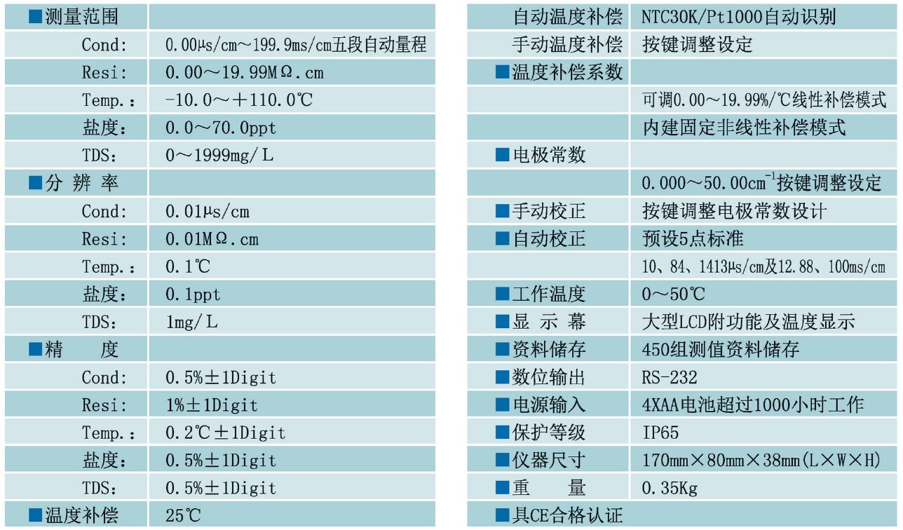 上泰便攜式電導率儀SC-110