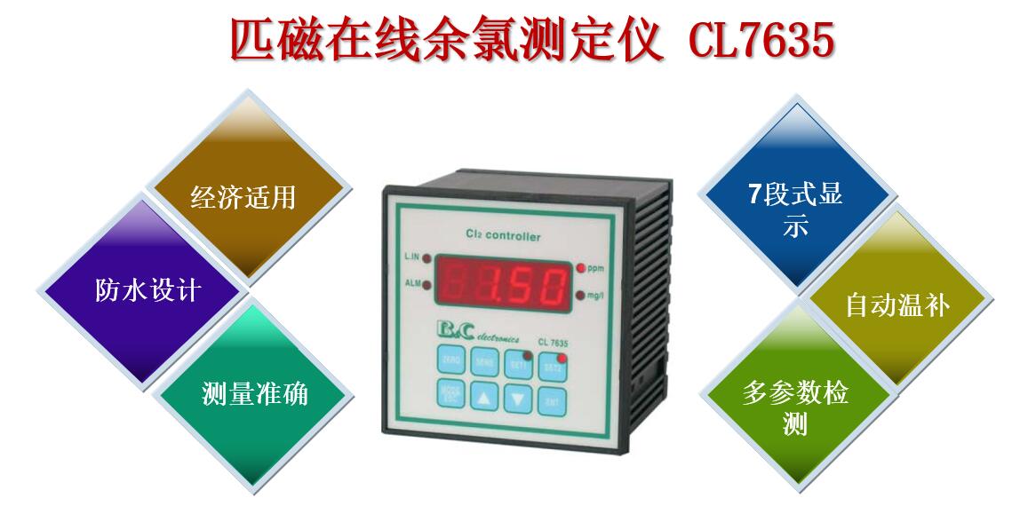 匹磁在線余氯測(cè)定儀CL7635