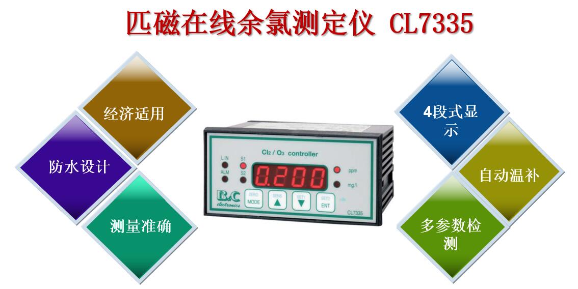 匹磁在線余氯測定儀CL7335