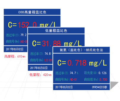 連華COD測定儀5B-3C